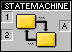User-DLL-Block Statechart