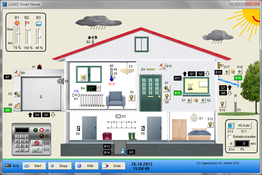 Virtuelles Anlagenmodell "Smart Home"